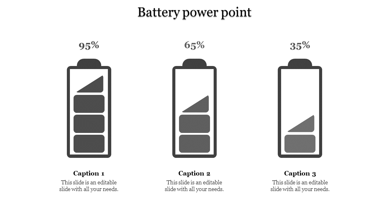 Impressive Battery PowerPoint Template Presentation